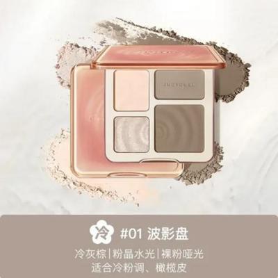 Trucco viso – Illuminanti e abbronzanti