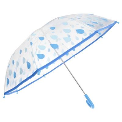 Accessoires – Regenschirme