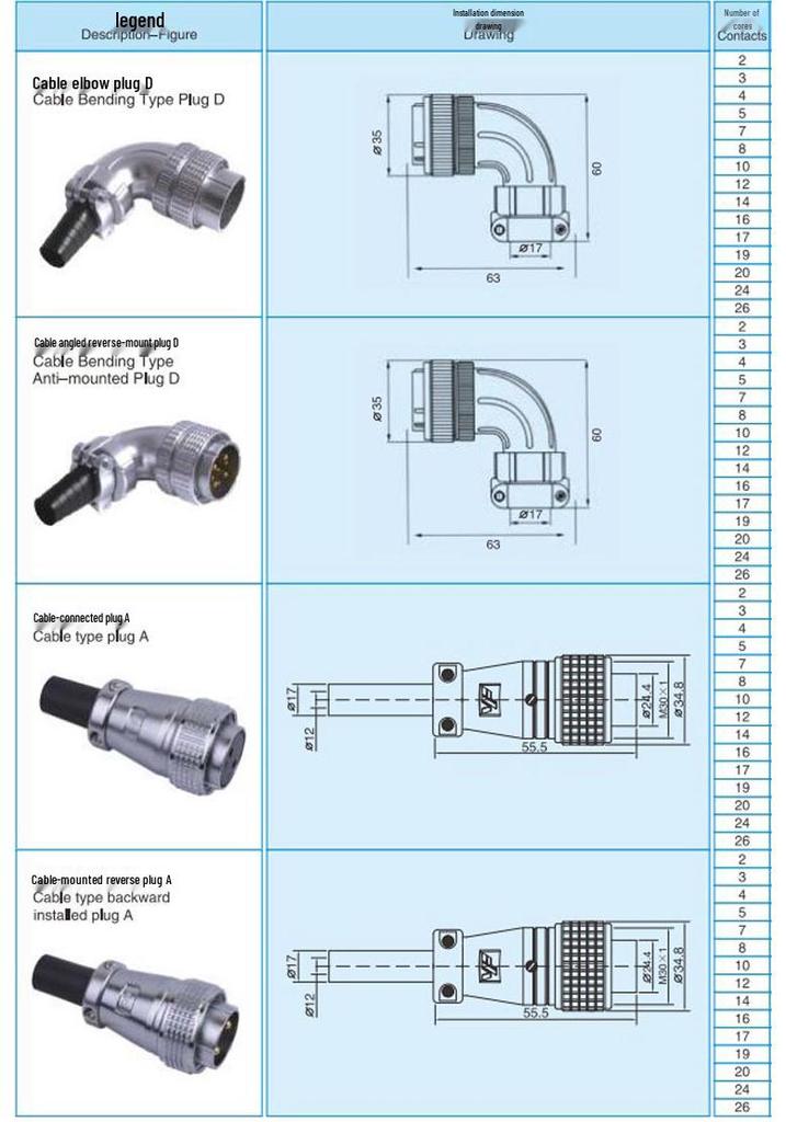 Feida Yongfeng P28 Aviation Plug 26-core 2-pin Metal Connector with Dust Cover Square Socket