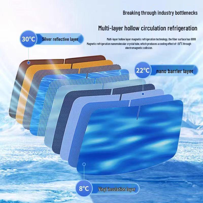 Front Windshield Sunshade - Heat Insulation & UV Protection