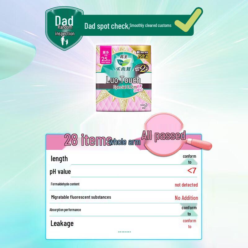 Laurier Kao Zero Feel Night Sanitary Pads Combo