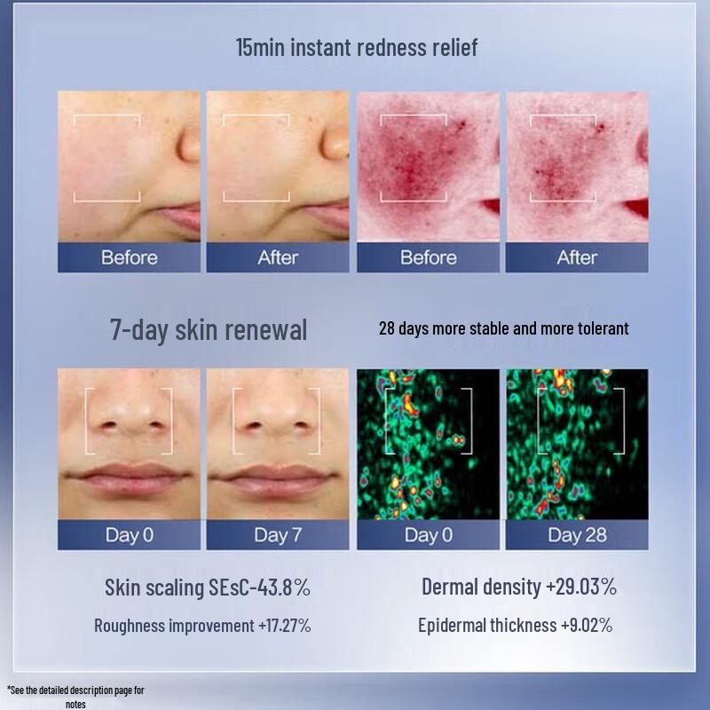 PROYA Power Repair Essence 75ml