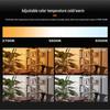 Xingshetu GC-200BI LED Bi-Color Video & Photography Fill Light Kit