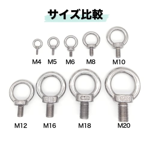 simPLEISURE Eyebolts, M4, Set of 5 (ya010017a01n0)