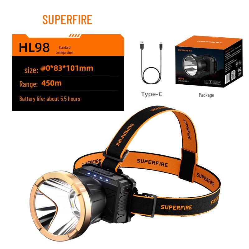 

SupFire HL98 LED Smart Sensor Headlamp