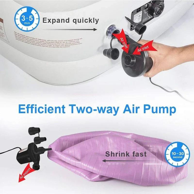 75W Electric Air Pump Inflator Rechargeable Inflator and Deflate Compressor for PVC Mattress Swimming Pool