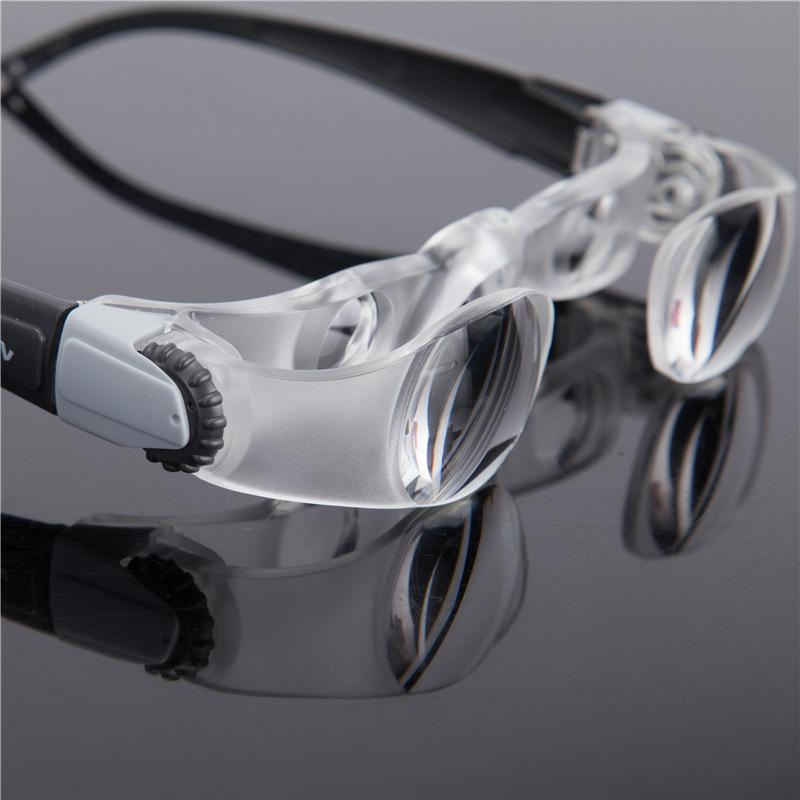 Eyeglass Style Binocular Magnifying Glasses For Reading &amp; Tv Watching, Hands-free Optical Magnifier For Hyperopia And Presbyopia