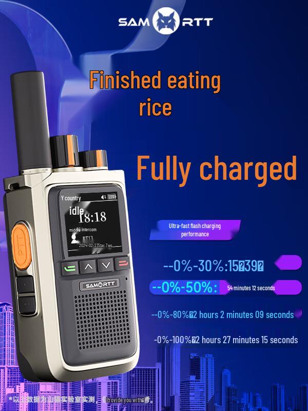 SAMO RTT RT13 Pro All-Network PoC Walkie-Talkie (CN version)