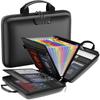 Portable Fireproof & Waterproof EVA Accordion File Storage Box