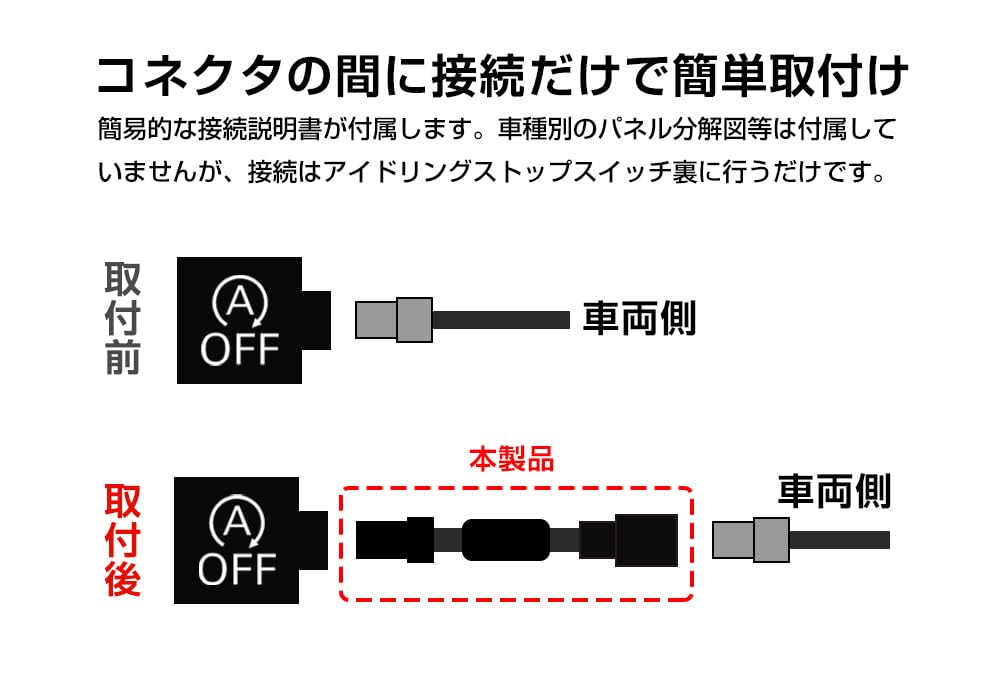 CARSIX [T-ISTO04] Idling Stop, Canceller, Compatible with Milyce H29.5 (LA350S/LA360S) Coupler-On Type, Simple Connection