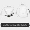 Ensemble d'infuseur à café Dilona Pour-Over