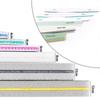 Set of 6 Mixed Double-Sided Nail Files - Buffing & Polishing EVA Strip Nail File Kit for Professional & At-Home Nail Care