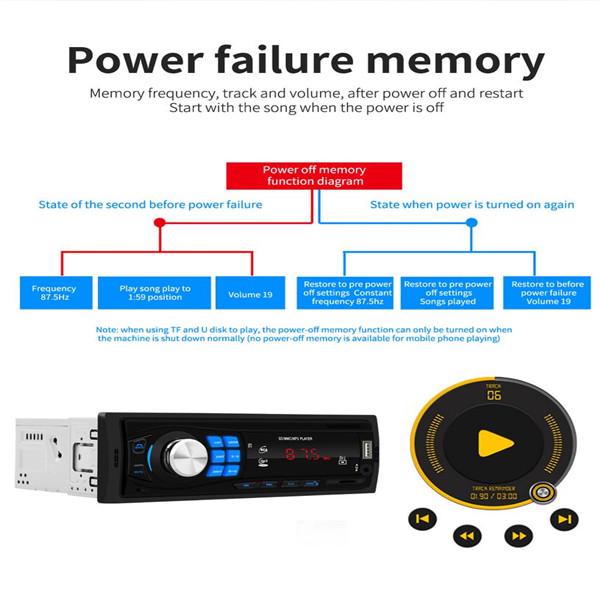 Car MP3 Player 1DIN In-Dash Car Radios Stereo Digital Bluetooth Audio Music Stereo 12V Car Radio USB/SD/AUX-IN With Remote Control