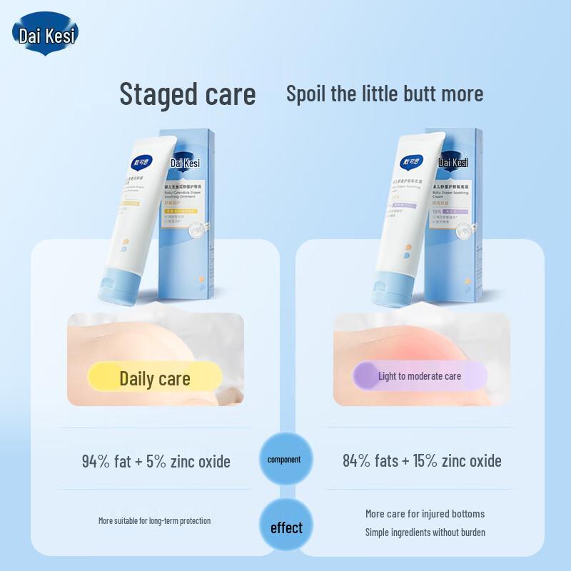 Dexter Baby Calendula Soothing Diaper Rash Cream 45g