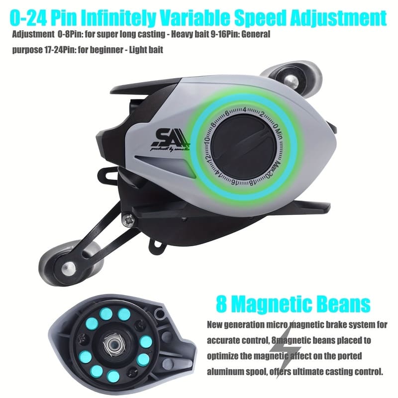 Long Distance Casting Reel High Speed Gear Ratio Corrosion Resistant Brass and Stainless Steel Bearings Smooth Performance for Saltwater Fishing