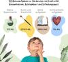 50 Cartes d'Exploration pour Enfants - Chasse au Trésor en Plein Air et Découverte de la Nature I Jeu de Recherche Passionnant I Jeux Éducatifs de 4 à 8 Ans
