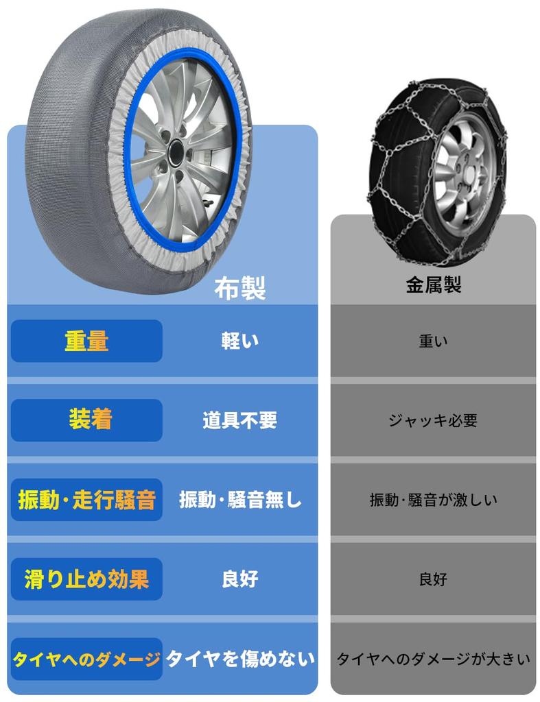 Fabric Snow Sock Tire Easy No Jacking Meets New Chain Low Vibration and Quiet Suitable for and Rough Includes Japanese Instructions and Storage Bag