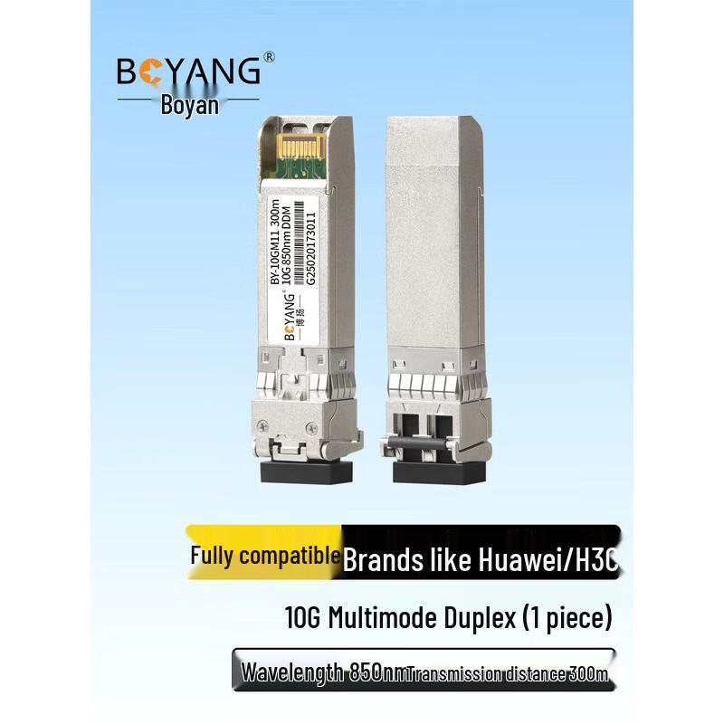 BOYANG SFP+ 10G Multimode Optical Module
