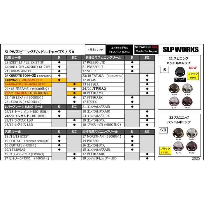 Daiwa SLP Works 22 SLPW Spinning Handle Cap S2 Black/Gold S2 Type