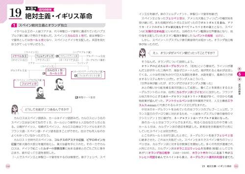 Revised Edition: University Entrance Exams: Makoto Mogi's World History Exploration Book