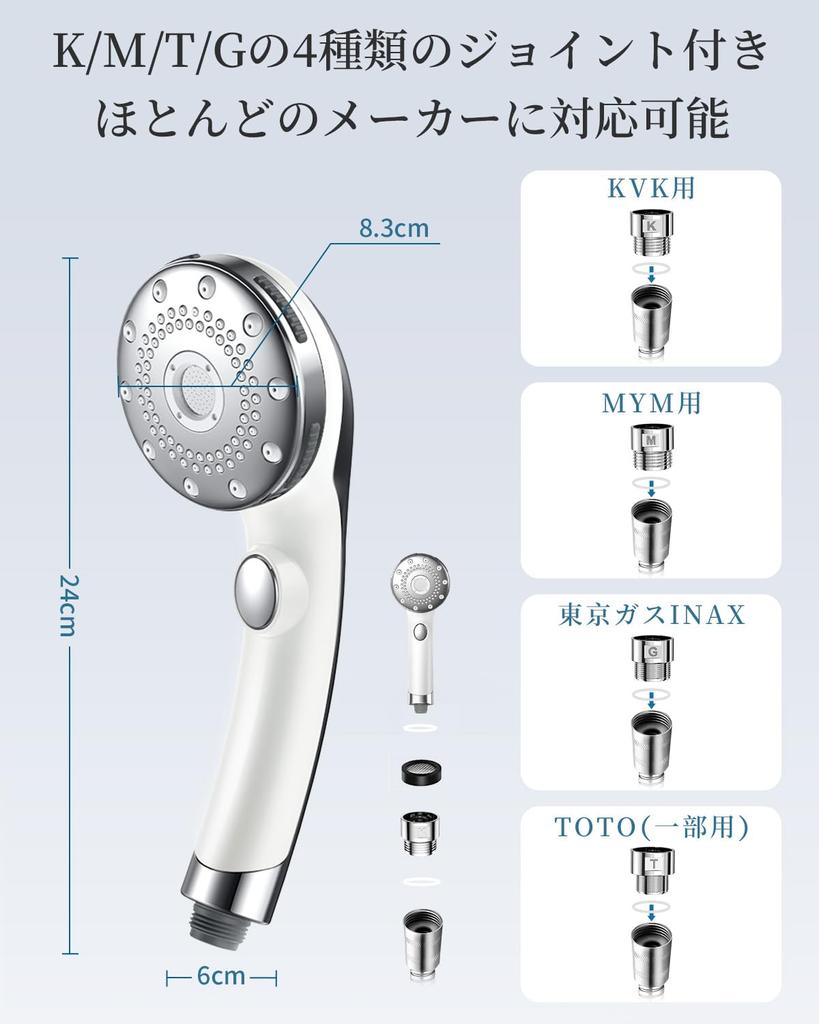 Duschkopf Mikro-Nano-Bläschen RUNCTY Wassersparender Duschkopf 5 Stufen Wasserdurchflussmodus Hohe Reinigungskraft Wasserstopp-Taste Handstopp Wasserleckage