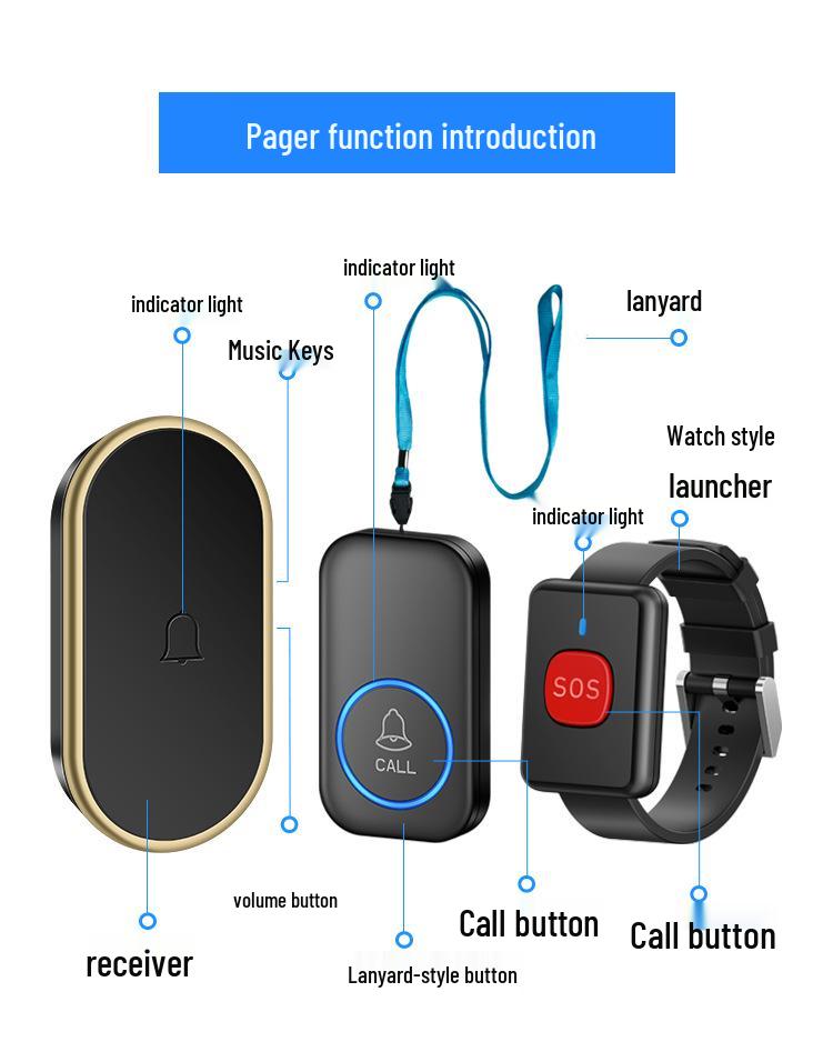 Waterproof Wireless Doorbell with 3 Receivers, 2 Transmitters, Remote Control, Long-Range Elderly Call Device & Wristband.