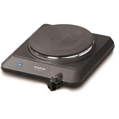 Kökselektronik – El- & gasspisar