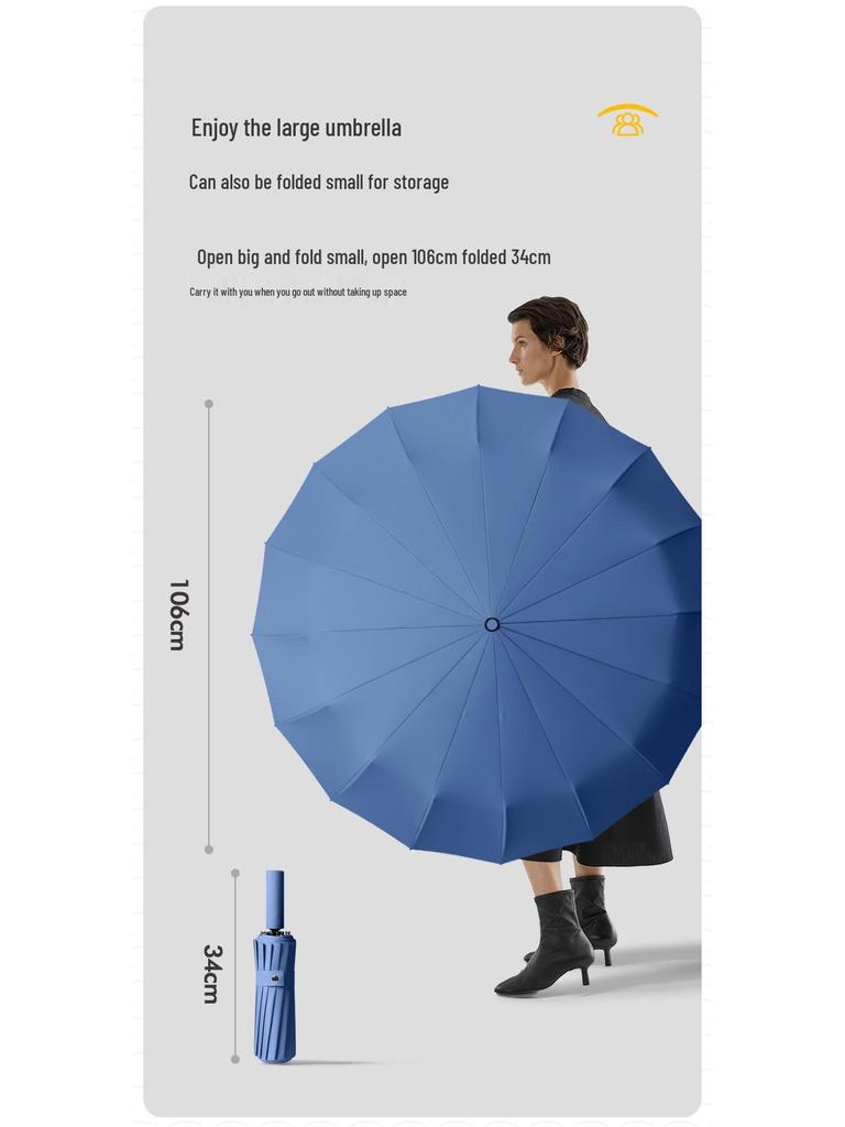 32-Bone Anti-Storm Automatic Dual-Use Umbrella: Sunshade, Sunscreen, UV Protection for Men & Women