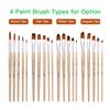 5pcs Flat Tip Paint Brushes Set Nylon Hair Wooden Handle Artists Paintbrushes for Children Adults Beginners for Acrylic Oil Watercolor Gouache Nail