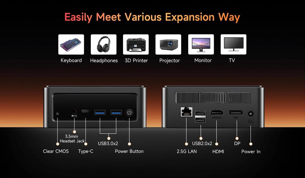 BMAX B8A Puissance AMD Ryzen 7 PRO 8845HS Processeur AMD Radeon 780M 32G 1 To SSD Windows 11 Pro WiFi Bluetooth USB HDMI Type-c