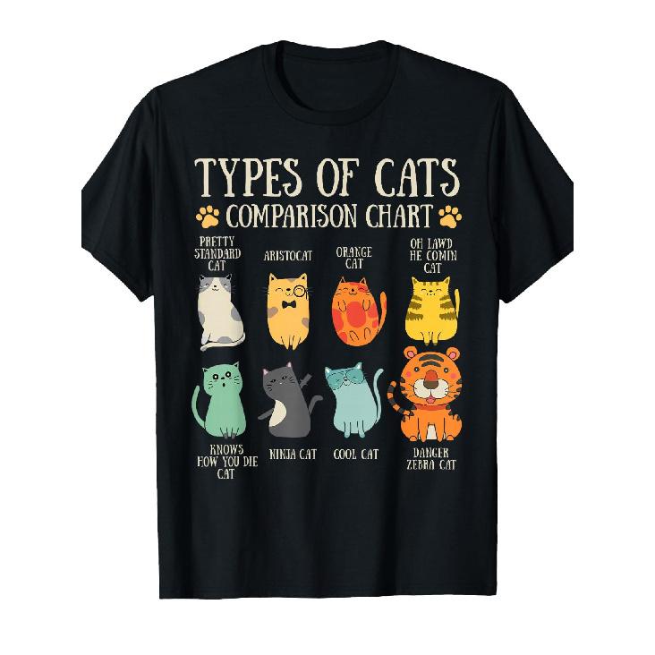 Types of Cats Cat Lover Pet Owner Funny Comparison Chart T-Shirt S чёрный