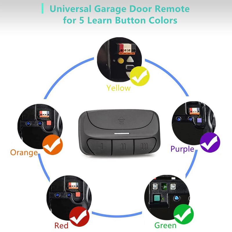315-390MHz Garage Door Opener with Yellow/Red Learning Button, 893MAX Compatible