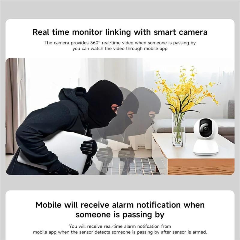 Zigbee/WIFI Tuya Human Presence Detector,Luminance/Distance Detection, Smart PIR Motion Sensor APP Control Security Protection For Alexa Google Home