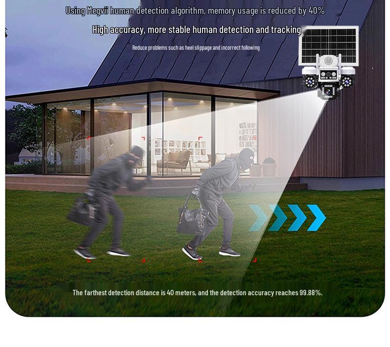 AOV Solar-Powered 360° HD Night Vision Camera with Remote Access and Four-Lens for Indoor/Outdoor Monitoring