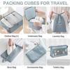 Travel Organizer Storage Bags Toiletry Luggage Bag  Portable Luggage Clothes Shoe Tidy Pouch Waterproof Thickened Organizer