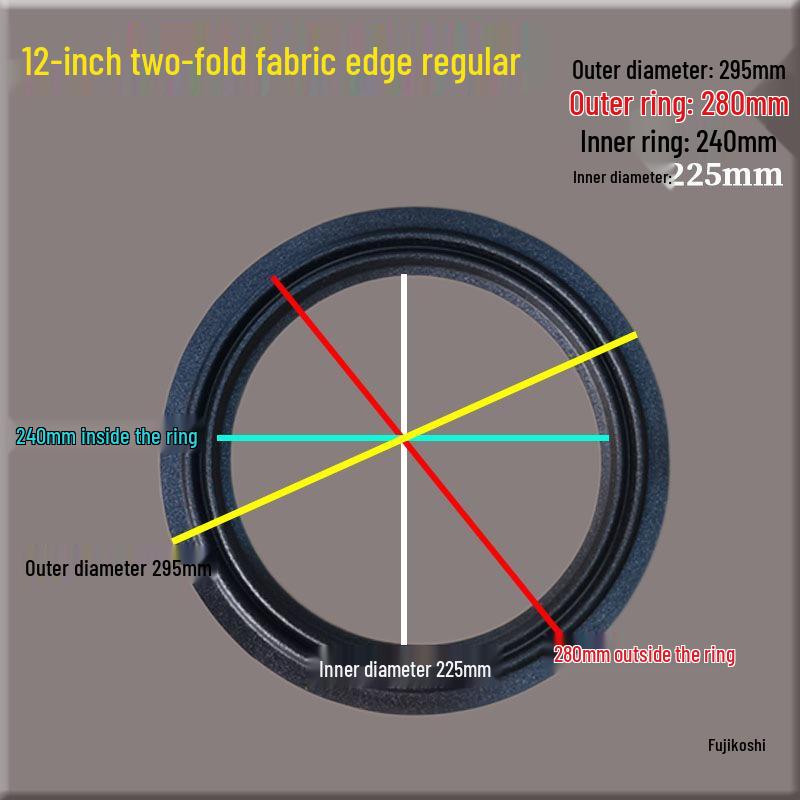 Speaker Surround Repair Parts: Foam, Rubber, Cloth; Available In 2-line, 3-line for 6.5", 8", 10", 12", 15" Sizes.