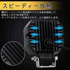 KAWELL 40W LED Motorcycle Fog Lights, Round, Squid Ring Design, Work Light with Daytime Running Light, 12V/24V Universal, IP68 Waterproof, Work Light,