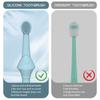 Pet Toothbrush For Dogs And Cats Oral Care Dental Cleaning Brush Prevent Tartar Build-Up Essential Pet Supplies
