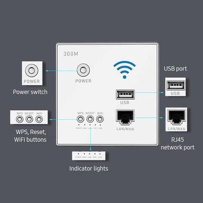 300Mbps נתב אלחוטי בתוך הקיר נקודת גישה נקודת גישה WiFi נתב LAN מתג רשת WiFi AP נתב עם