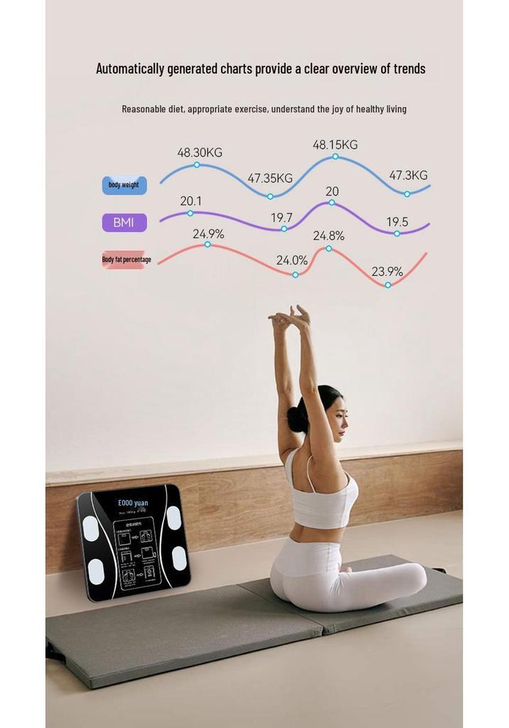 Smart Bluetooth Body Fat Scale - Customizable Electronic Weight Scale for Adults