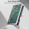 Auto Wake/Sleep 7.3 Inch Case with Pen Slot Anti-fall Folio Cover Shockproof Waterproof for reMarkable Paper Pro Move