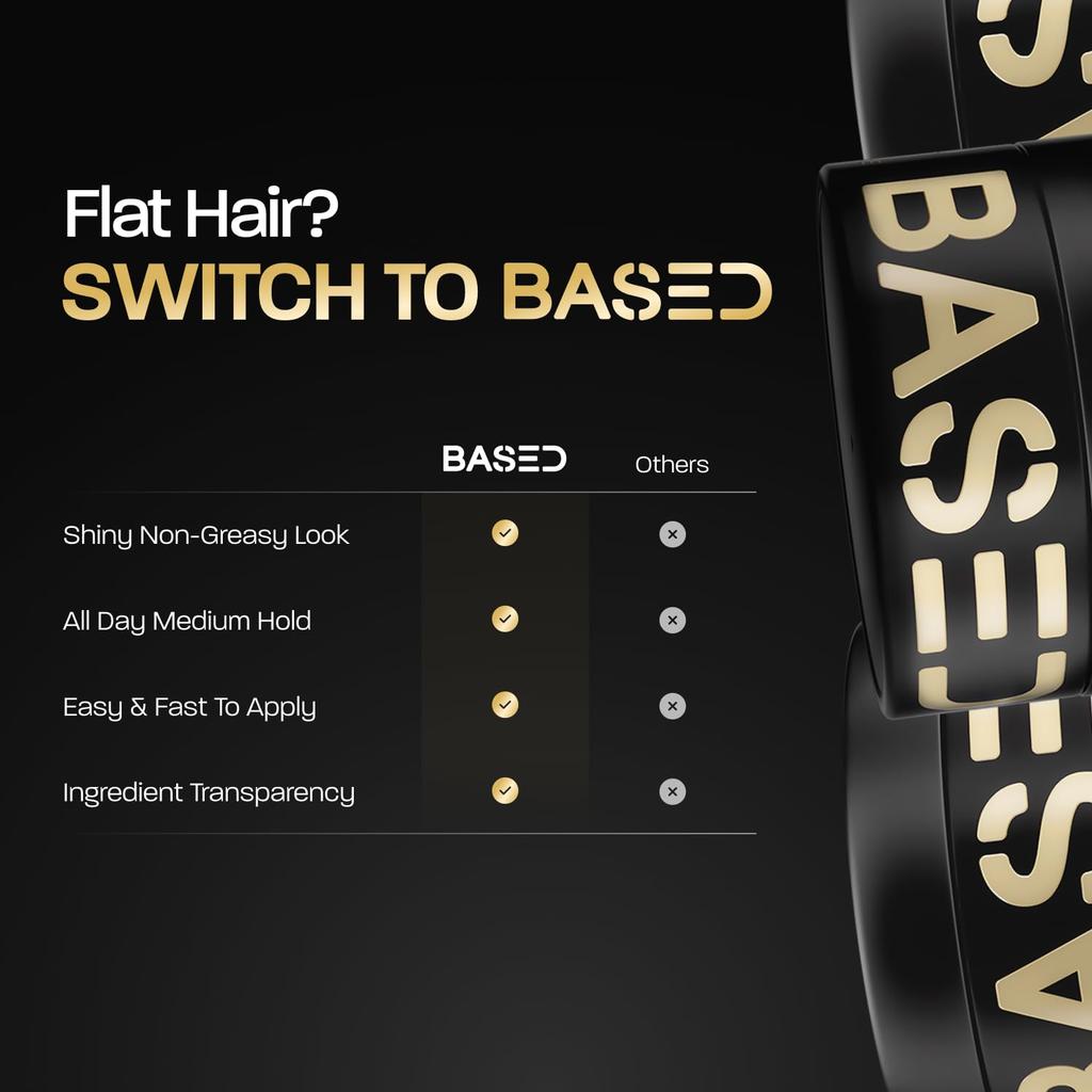 BASE Pomade Mittlerer Halt Glänzend Nichtfettend Haarstyling 3,4 oz
