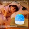LED Crown Projection Light Galaxy Star Sky Fantasy Night Light 360°Rotating 15 Sets of Patterns Bedroom Deco Kids Festival Gift