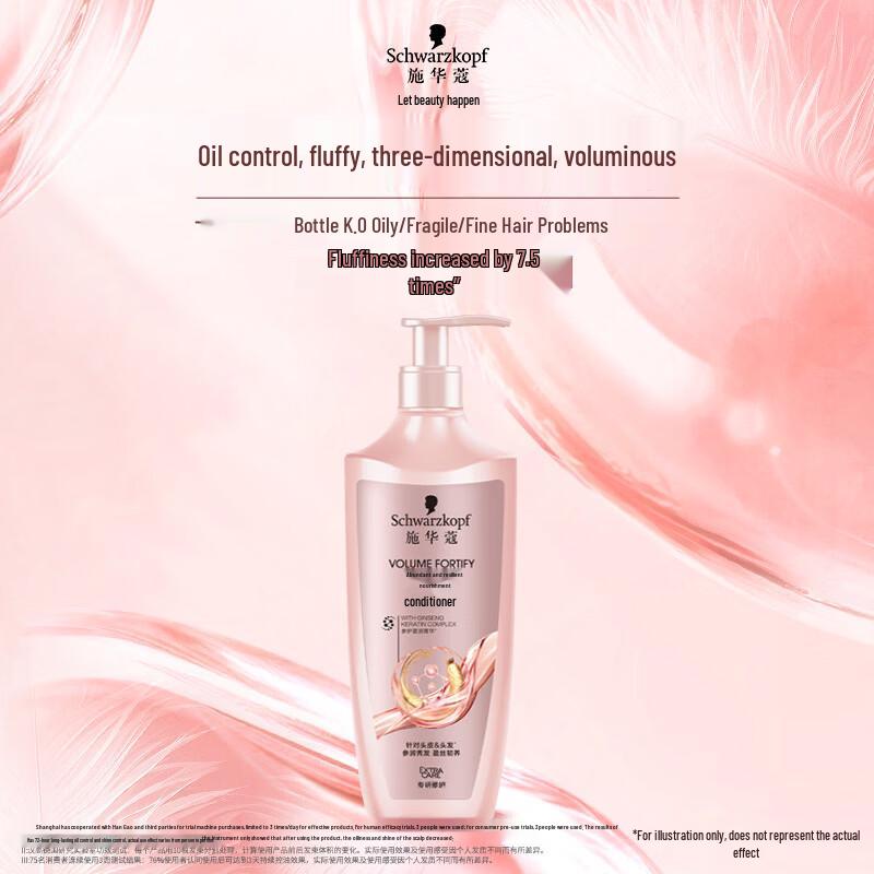 Schwarzkopf Volumizing & Strengthening Hair Conditioner