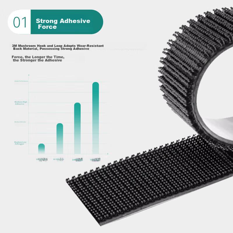 3M Dual Lock Mushroom Hook Velcro Car Adhesive SJ3550, Width 2.5cm * Length 30cm / 2 Pieces
