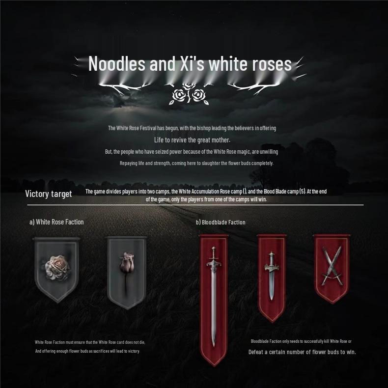 Blood & Blades: White Rose Card Game 2.0 - Identity, Faction, Party Game for 5-10 Players