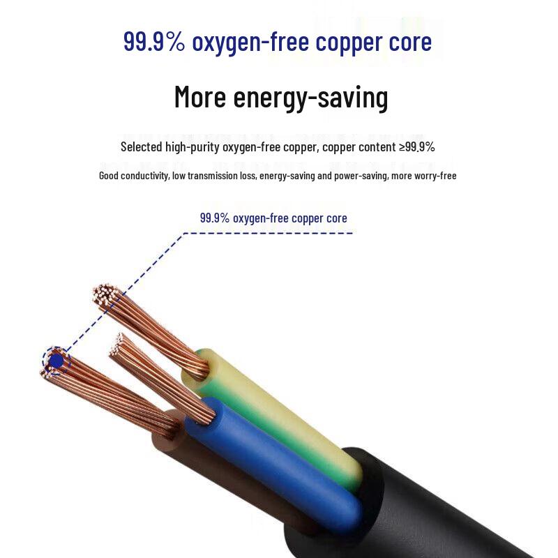 GMLANDON 6mm² 2-Core Flexible Copper Power Cable