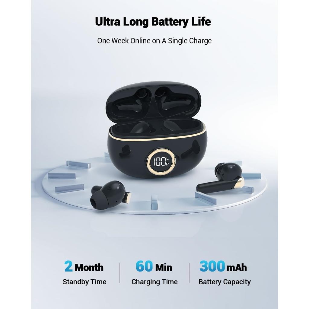 Ai Translation Earbuds 144 Languages Translation Earphones Online Translate,Language Translator Headphones Bluetooth 5.4 APPFit iOS & Android