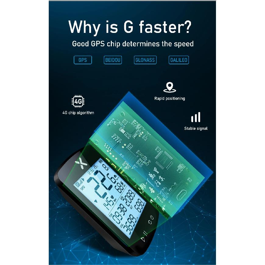 Choice Version xoss G+ G2 G plus 2 Bike Computer GPS Generation Cycling Wireless Speedometer Tracker Odometer Road MTB Bike ANT+