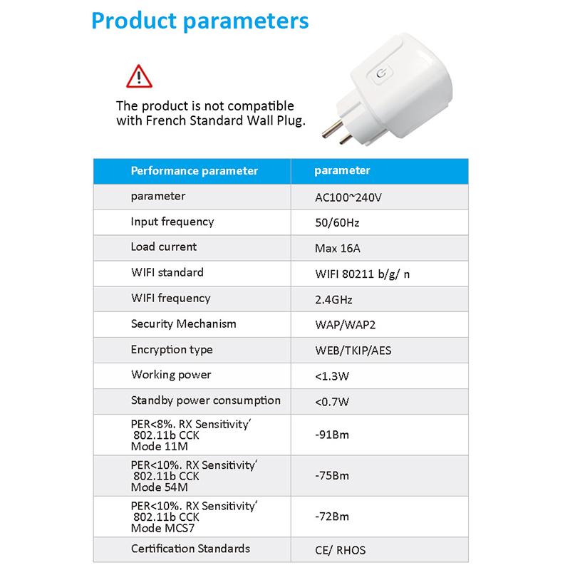 WiFi Smart Switch 16A/20A Voice Control Power Monitor Timing Wall Switch Smart Home Automation Switches Work with Apple Homekit